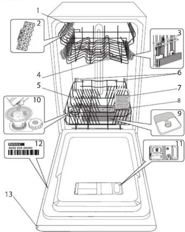 WHIRLPOOL WSIO 3T223 PE X - PRODUKTBESKRIVELSE - 1