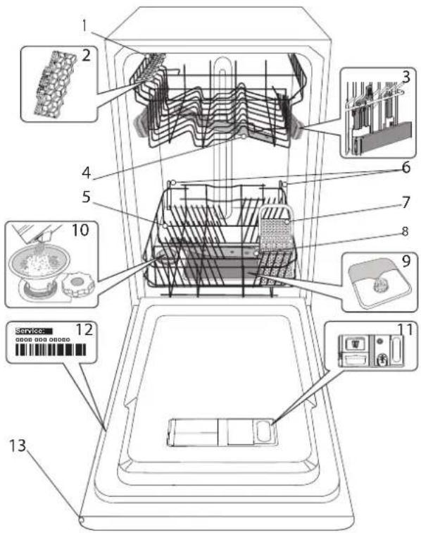 WHIRLPOOL WSIO 3T223 PE X - PRODUCT DESCRIPTION - 1