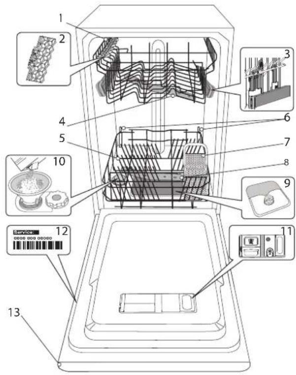 WHIRLPOOL WSIO 3T223 PE X - DESCRIPTION DU PRODUIT - 1