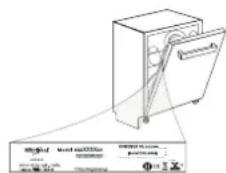 WHIRLPOOL WSIO 3T223 PE X - Retningslinjer, standarddokumentation, bestilling af reservedele og supplerende produktinformation kan findes ved at: - 1