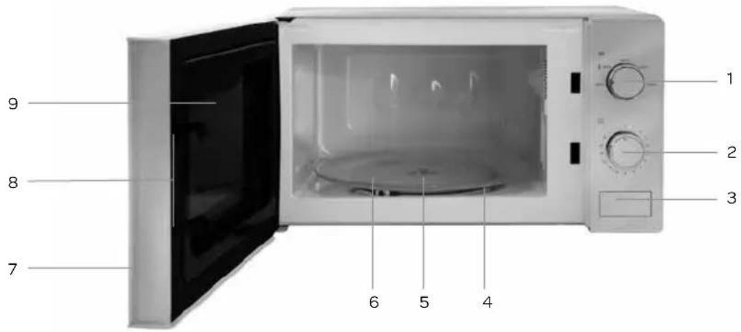 INVENTUM BMN21S - Produktbeschreibung - 1