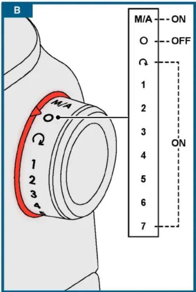 BOSCH Optimum MUM9YT5S24 - SensorControl Plus - 4
