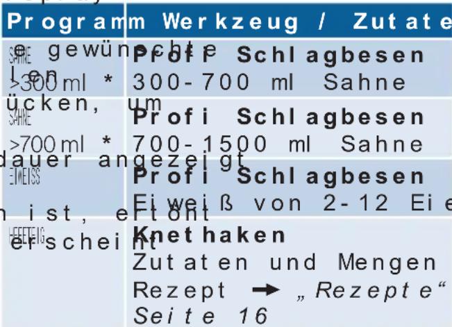 BOSCH Optimum MUM9YT5S24 - Hi nwei s e: - 1