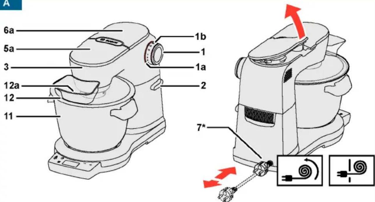 BOSCH Optimum MUM9YT5S24 - Bosch- Infoteam - 1