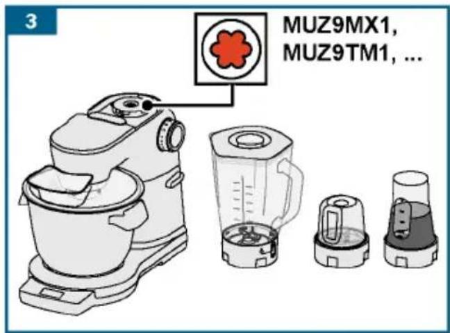 BOSCH Optimum MUM9YT5S24 - Bosch- Infoteam - 44