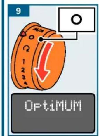 BOSCH Optimum MUM9YT5S24 - SensorControl Plus - 34