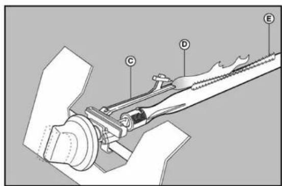 Patton Primo - Aansteken van de vlam - 3
