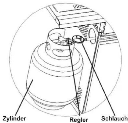 Patton Primo - MONTAGE DES DRUCKREGLERS UND DER GASLEITUNG - 2