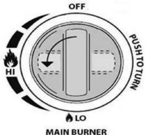 Patton Primo - Aansteken van de vlam - 4