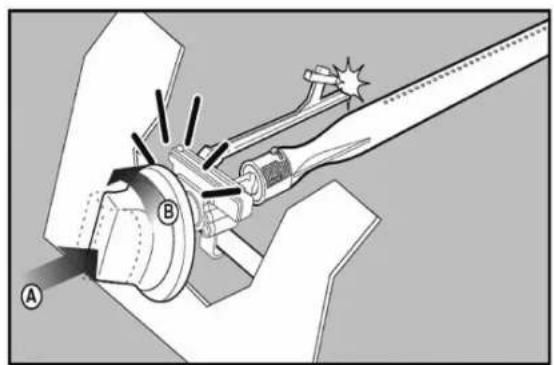 Patton Primo - Aansteken van de vlam - 2