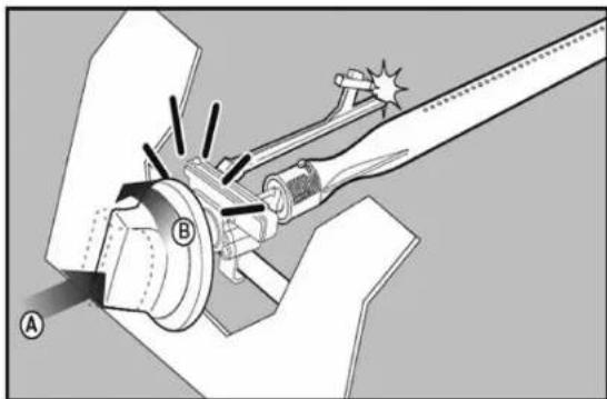 Patton Primo - Flammenanzündung - 2