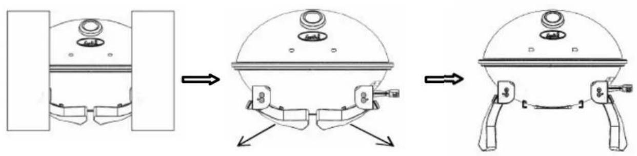 Patton Primo - Die Reihenfolge der Montagemaßnahmen - 1