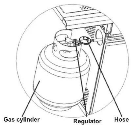 Patton Primo - INSTALLATION OF THE PRESSURE REGULATOR AND GAS HOSE - 2