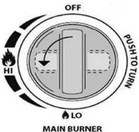 Patton Primo - Lighting instructions - 4