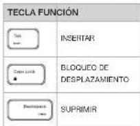 CORSAIR K83 - CONFIGURACIÓN DE LA CONEXIÓN INALÁMBRICA BLUETOOTH® PARA WINDOWS® O ANDROID™ - 8