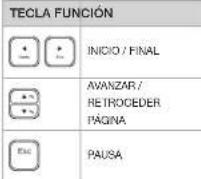 CORSAIR K83 - CONFIGURACIÓN DE LA CONEXIÓN INALÁMBRICA BLUETOOTH® PARA WINDOWS® O ANDROID™ - 10