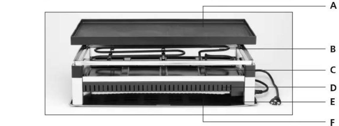 Solis 5 in 1 Table Grill 791 - D - 4