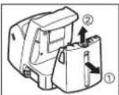 PANASONIC ESLF71 - Reinigung mithilfe der Reinigungs-/Ladestation - 1