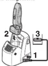 PANASONIC ESLF71 - Chargement à l'aide du chargeur auto-nettoyant - 1