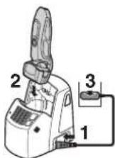 PANASONIC ESLF71 - Incarcarea folosind incarcatorul cu autocratare - 1