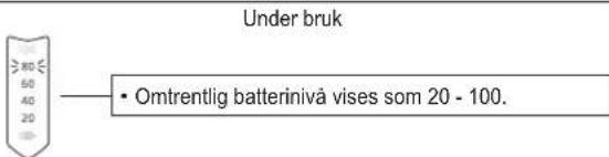 PANASONIC ESLF71 - Avlesing av lampene under bruk - 1
