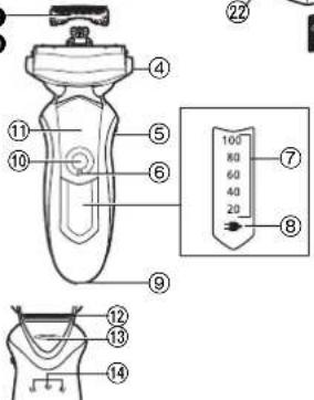PANASONIC ESLF71 - Identificarea parrisor componente - 3