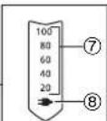 PANASONIC ESLF71 - Parts identification - 4