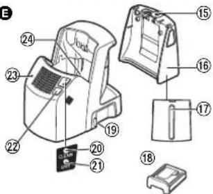 PANASONIC ESLF71 - Parts identification - 3