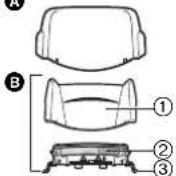 PANASONIC ESLF71 - Identification af dele - 1