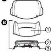 PANASONIC ESLF71 - Parts identification - 1