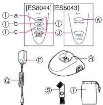 PANASONIC ES8043 - Operating Instructions - 4