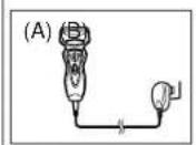 PANASONIC ES8043 - Operating Instructions - 5