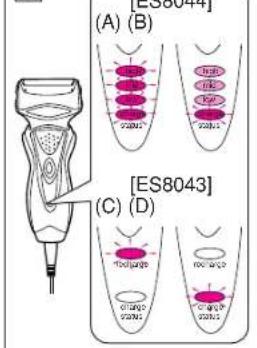PANASONIC ES8043 - Operating Instructions - 7