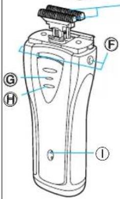 PANASONIC ES7016 - Operating Instructions - 3