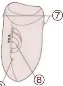 PANASONIC ES2058 - Parts identification - 3