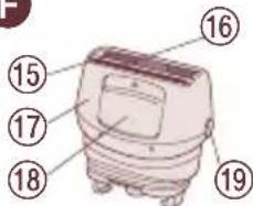 PANASONIC ES2058 - Parts identification - 6
