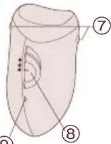 PANASONIC ES2058 - Delarnas namn - 3