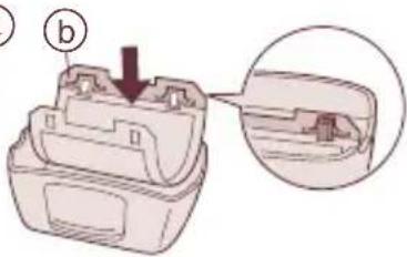 PANASONIC ES2058 - Indepartarea foliei exteriorare - 3