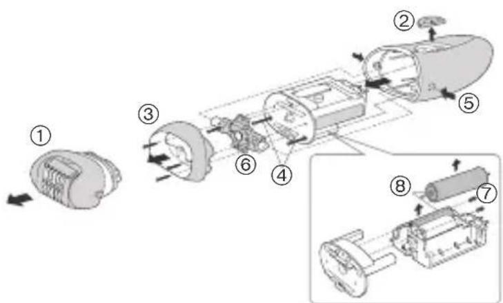 PANASONIC ES2053 - Removing the built-in rechargeable batteries - 1