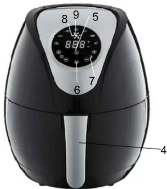ARDES AR1K31 - INDICATIONS POUR LA PREMIÈRE UTILISATION. - 1