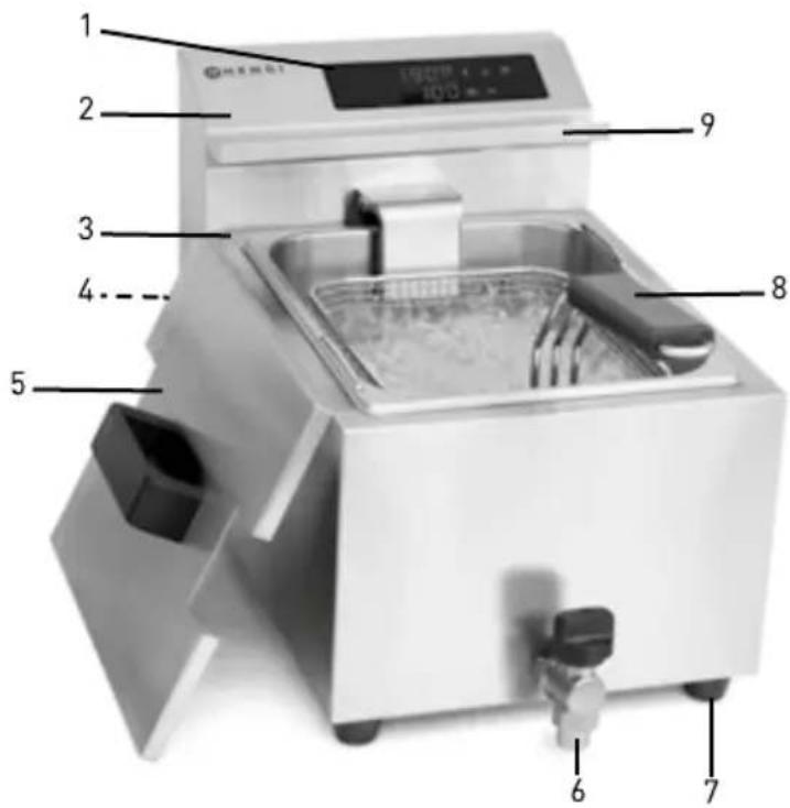 Hendi Mastercook Digital 207369 - Main parts of the appliance - 1