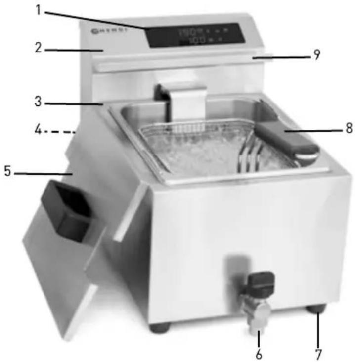 Hendi Mastercook Digital 207369 - Principalele piese ale aparatului - 1