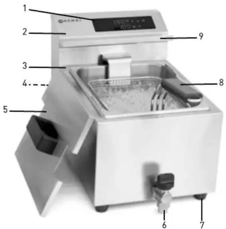 Hendi Mastercook Digital 207369 - Parties principales de l'appareil - 1