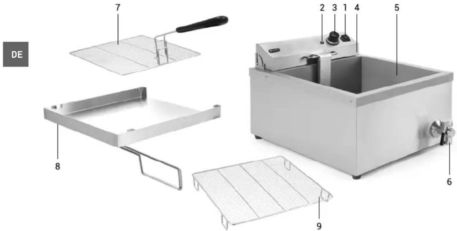 Hendi Electric Donut Fryer 205914 - Wichtige Teile des Gerätes - 1