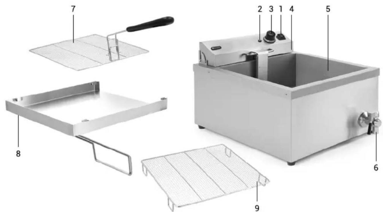 Hendi Electric Donut Fryer 205914 - Hoofdonderdelen van het apparatus - 1