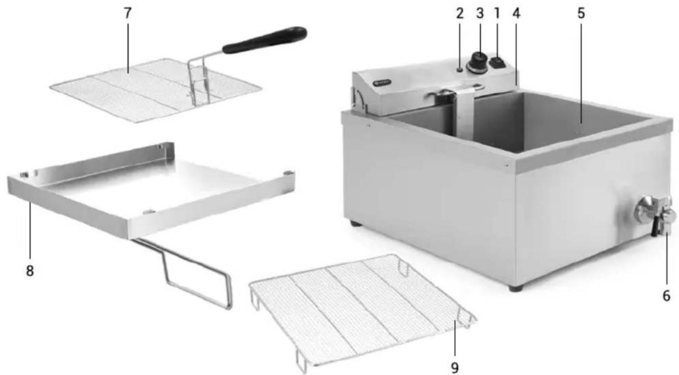 Hendi Electric Donut Fryer 205914 - OchOBhble KOMNoHeHtbl o6OpyDoBaHnA - 1