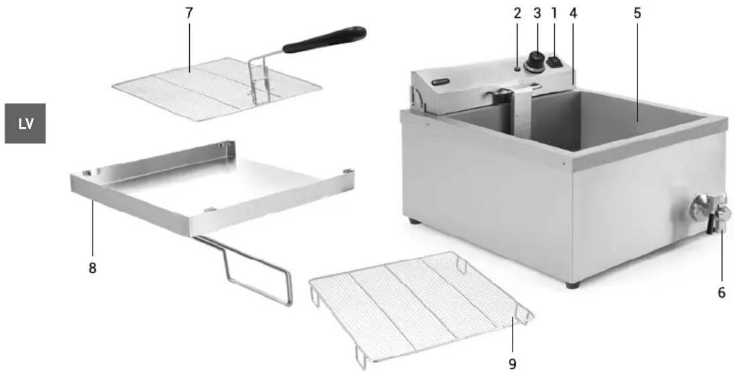 Hendi Electric Donut Fryer 205914 - Galvenas ierices dalas - 1