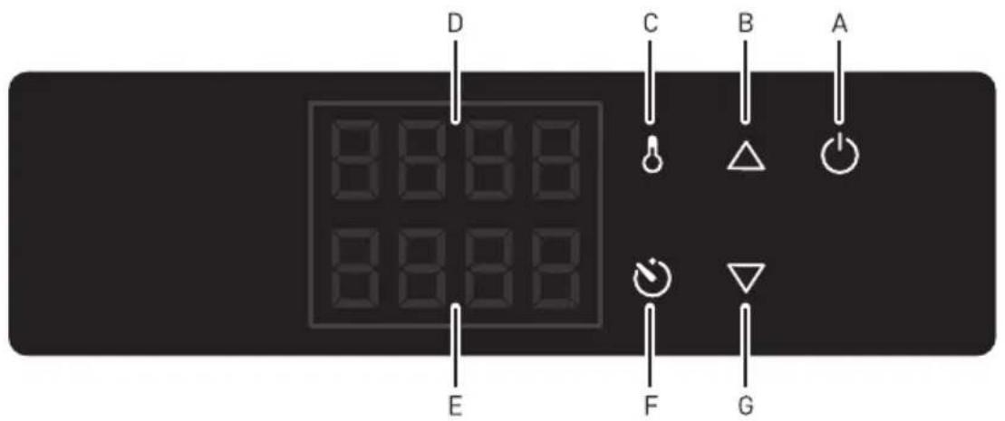Hendi Mastercook Digital 207352 - Steuerpanel - 1