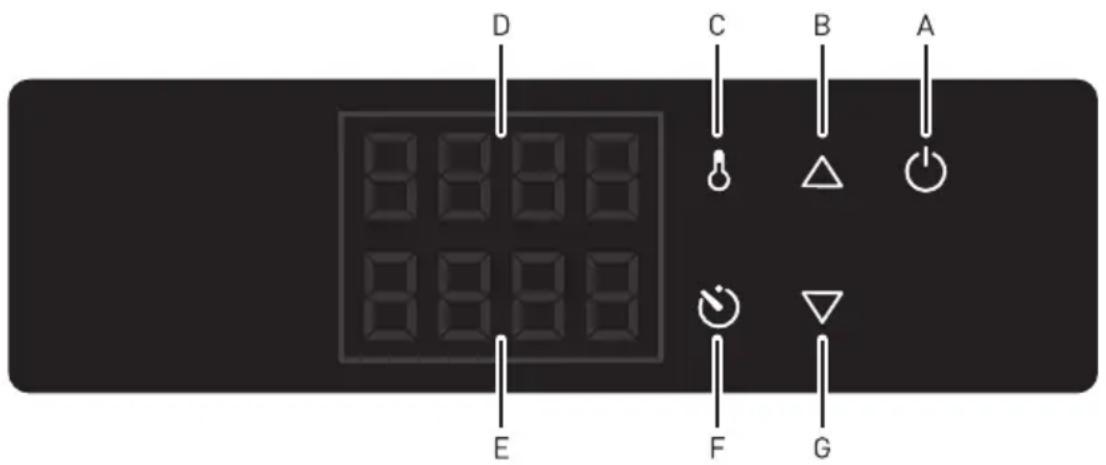 Hendi Mastercook Digital 207352 - Panel sterowania - 1