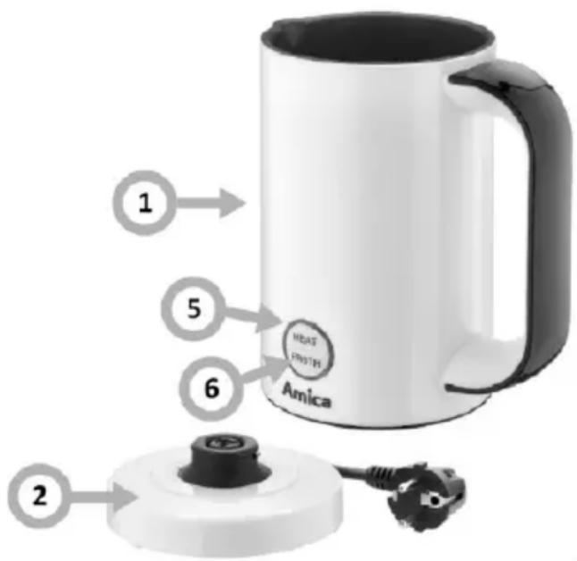 AMICA FD 3011 - EQUIPAMIENTO Y DISEÑO DEL APARATO: - 1